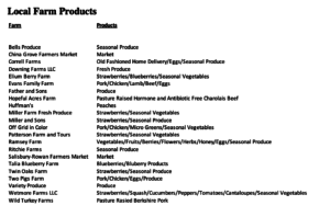Local Farm Products