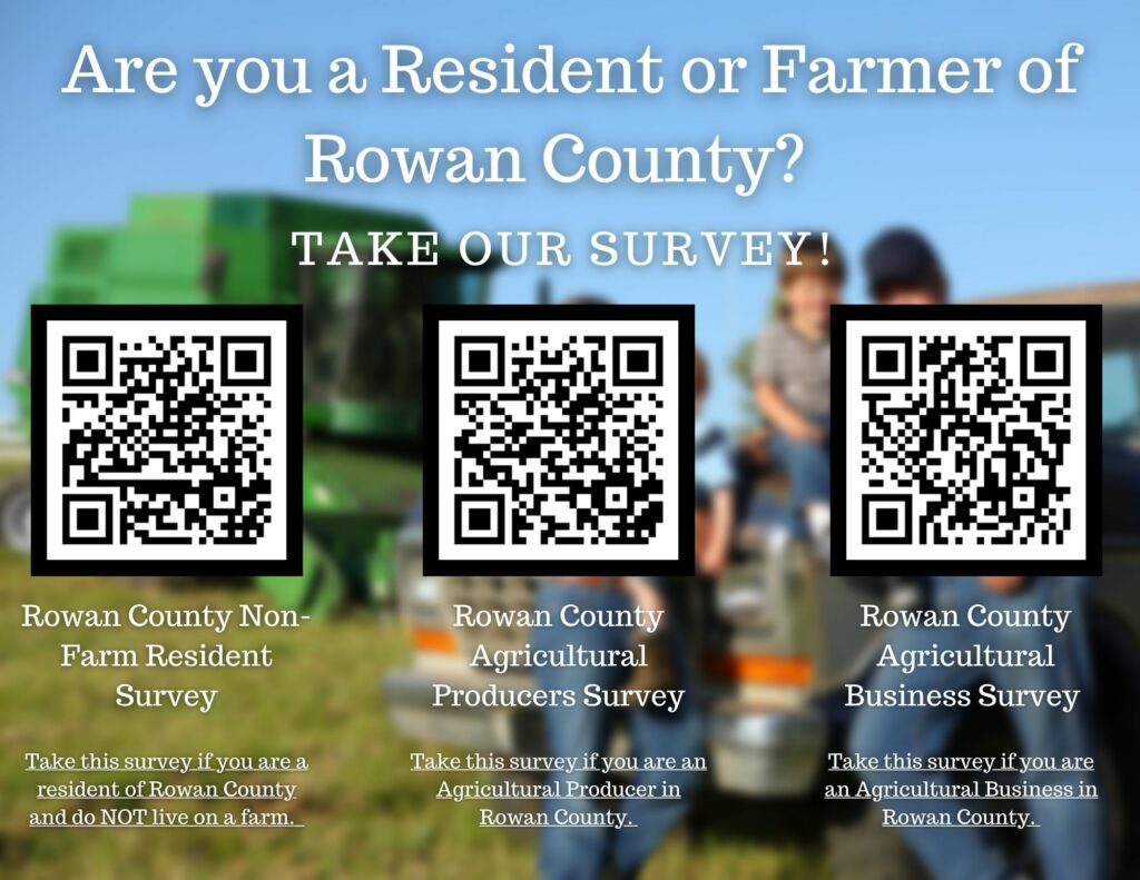 QR codes for Rowan County Working Ag Lands Survey