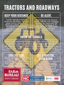 Tractor Safety Poster